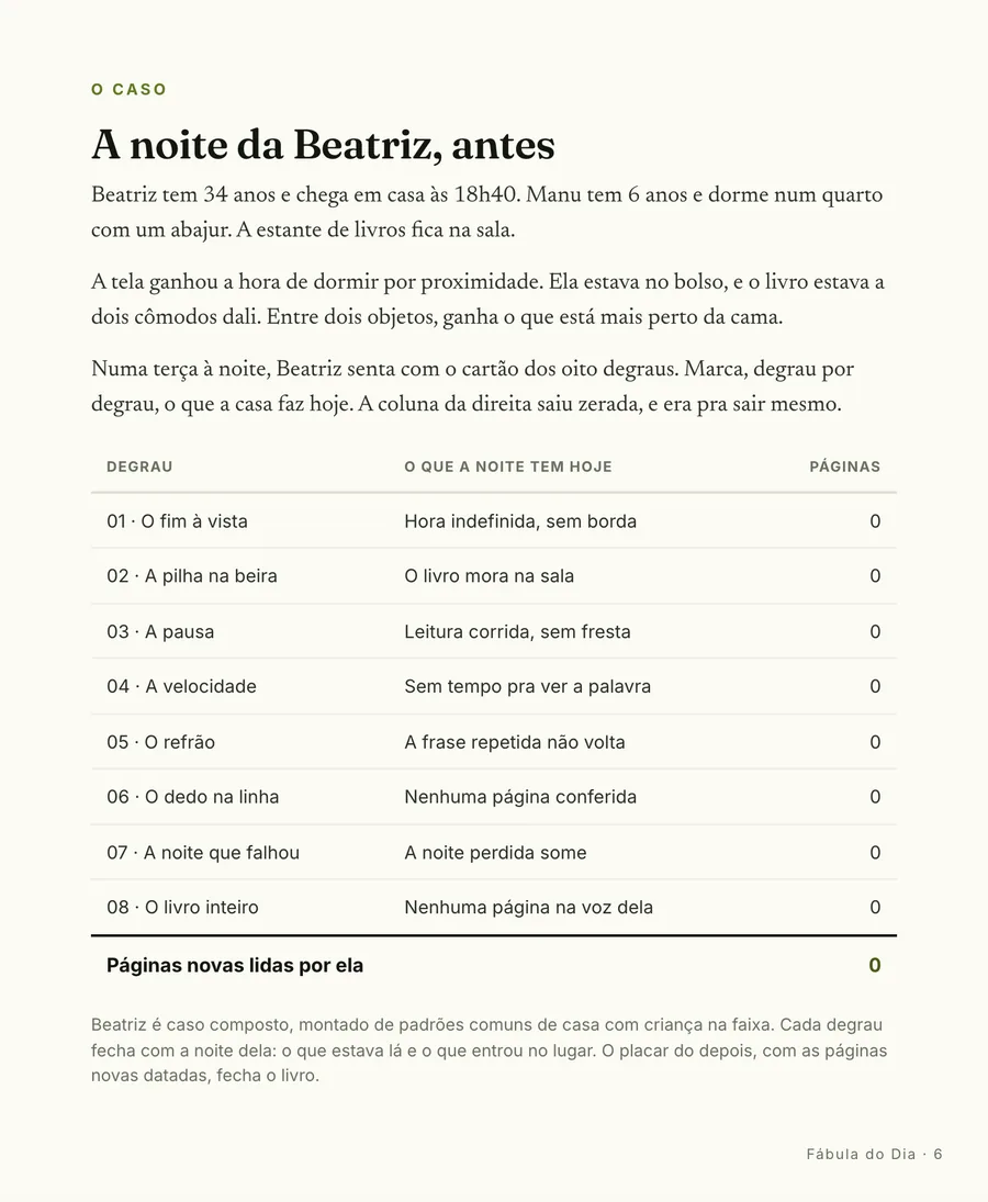 Página real do guia: O caso