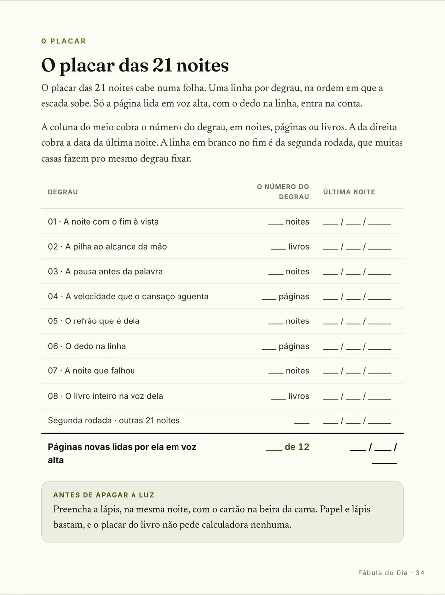 Página real do guia: A planilha
